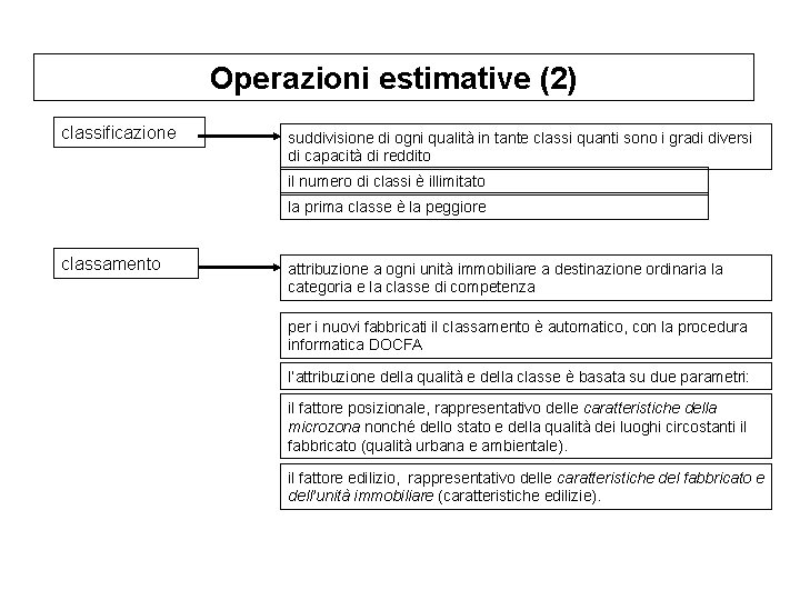 Operazioni estimative (2) classificazione suddivisione di ogni qualità in tante classi quanti sono i