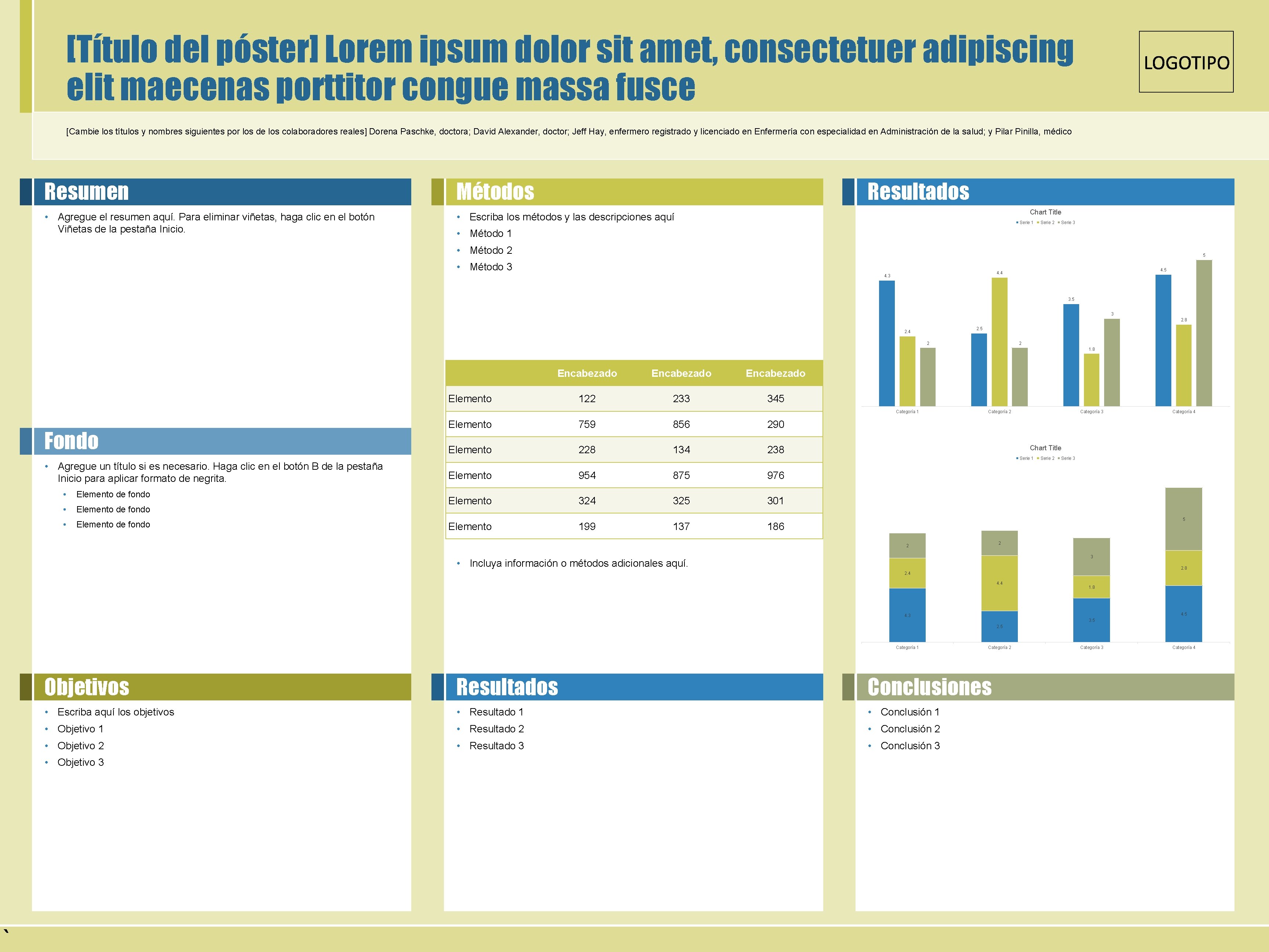 [Título del póster] Lorem ipsum dolor sit amet, consectetuer adipiscing elit maecenas porttitor congue