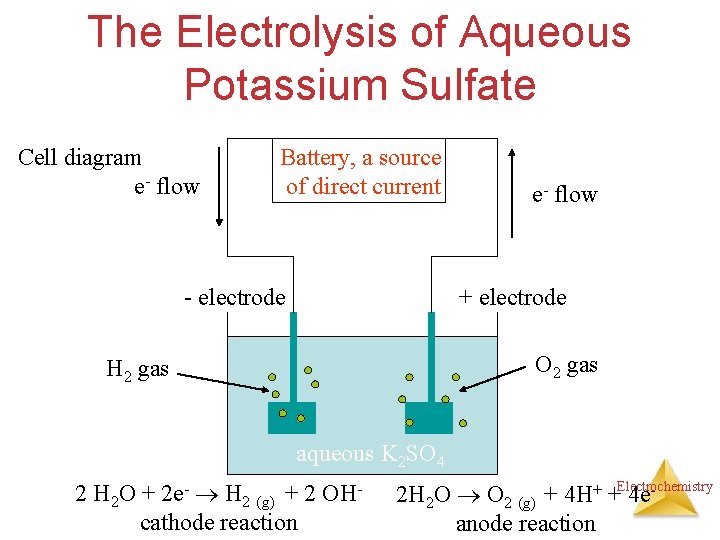 Chm 1045 General Chemistry And Qualitative Analysis Note