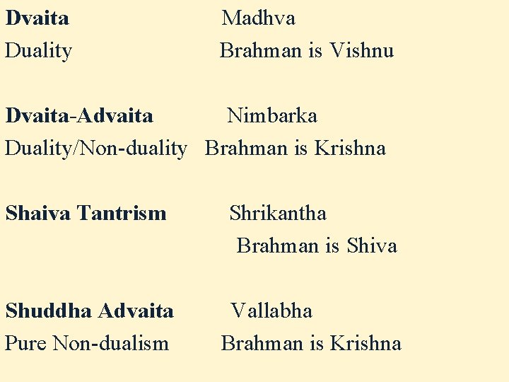 Dvaita Duality Madhva Brahman is Vishnu Dvaita-Advaita Nimbarka Duality/Non-duality Brahman is Krishna Shaiva Tantrism Dvaita Duality Madhva Brahman is Vishnu Dvaita-Advaita Nimbarka Duality/Non-duality Brahman is Krishna Shaiva Tantrism