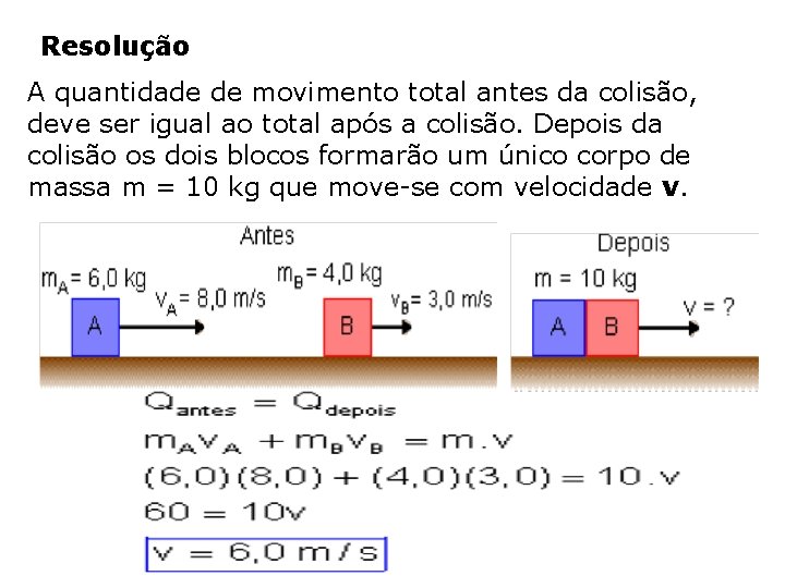 Resolução A quantidade de movimento total antes da colisão, deve ser igual ao total