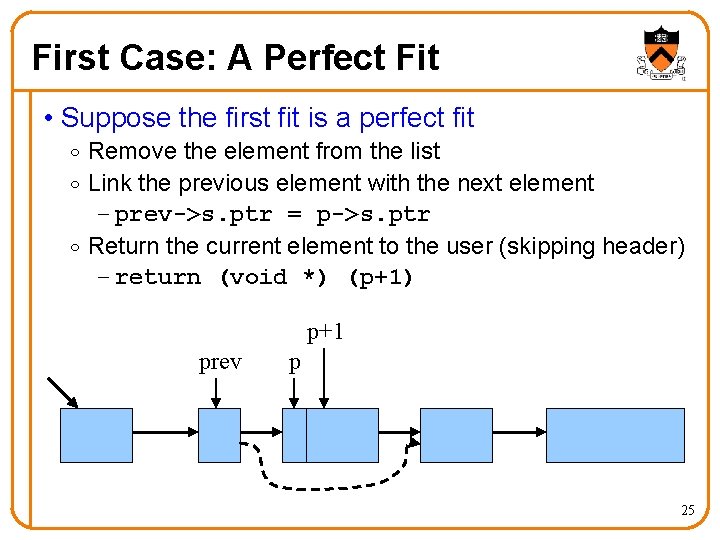 First Case: A Perfect Fit • Suppose the first fit is a perfect fit