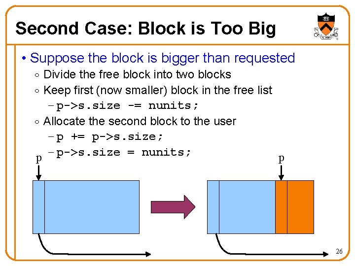 Second Case: Block is Too Big • Suppose the block is bigger than requested