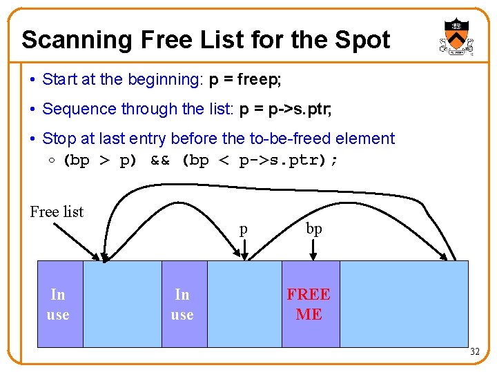 Scanning Free List for the Spot • Start at the beginning: p = freep;