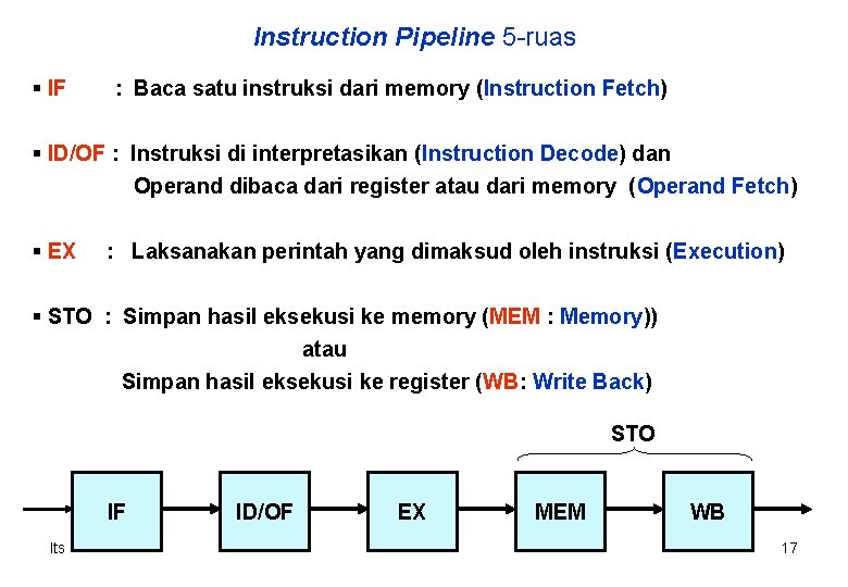Instruction Pipeline 5 -ruas § IF : Baca satu instruksi dari memory (Instruction Fetch)