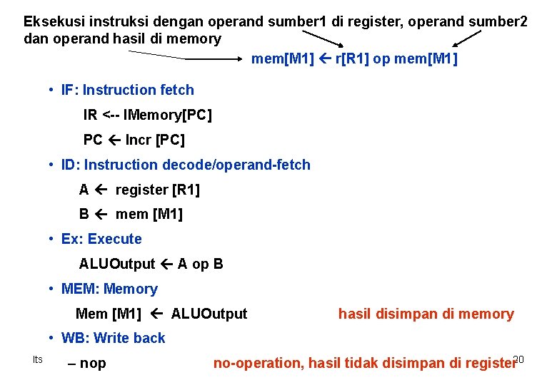 Eksekusi instruksi dengan operand sumber 1 di register, operand sumber 2 dan operand hasil