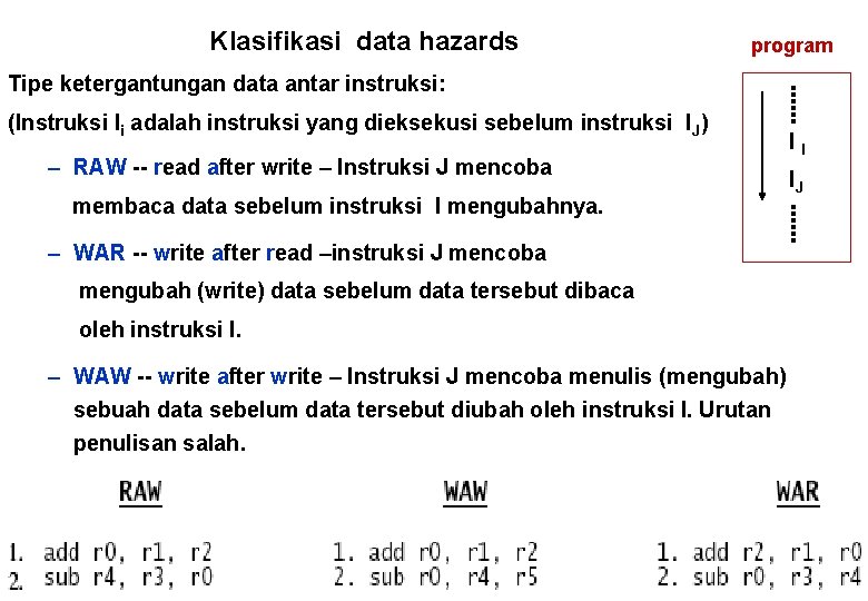 Klasifikasi data hazards program Tipe ketergantungan data antar instruksi: (Instruksi Ii adalah instruksi yang
