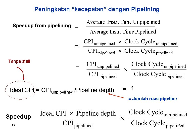 Peningkatan “kecepatan” dengan Pipelining Speedup from pipelining = Average Instr. Time Unpipelined Average Instr.