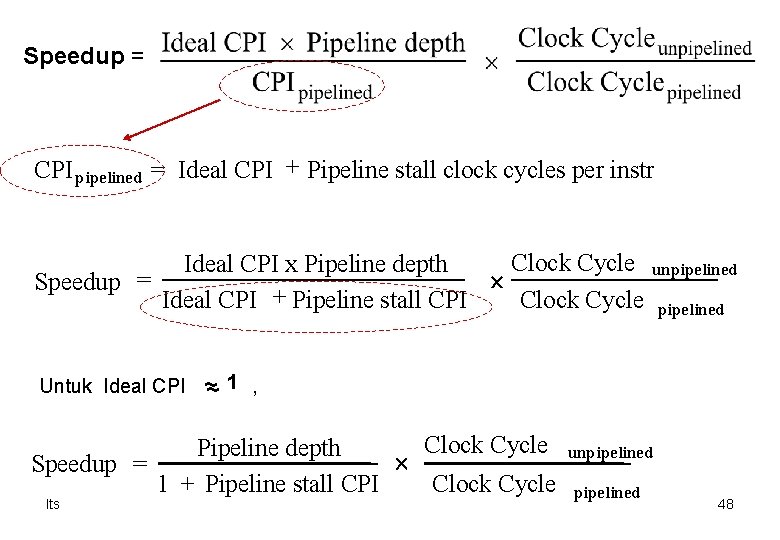 Speedup = CPI pipelined = Ideal CPI + Pipeline stall clock cycles per instr