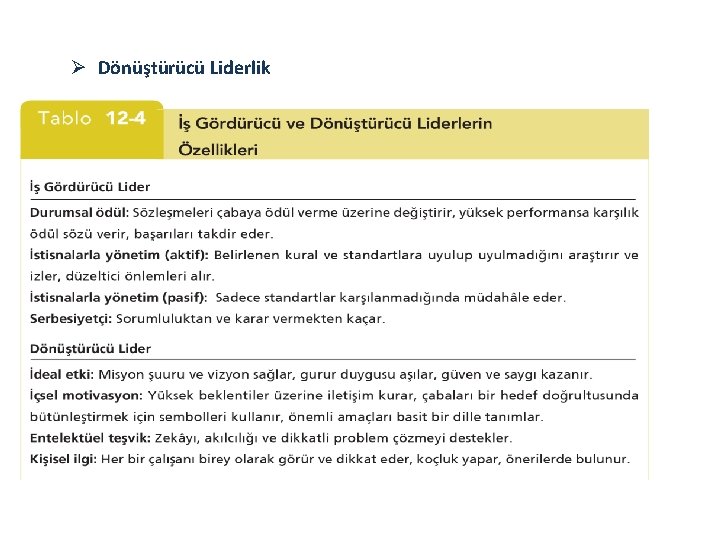 Ø Dönüştürücü Liderlik 