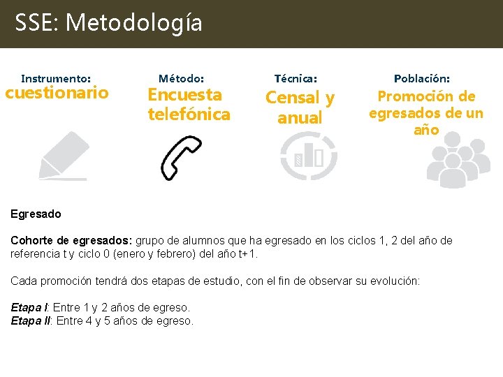 SSE: Metodología Instrumento: cuestionario Método: Encuesta telefónica Técnica: Censal y anual Población: Promoción de SSE: Metodología Instrumento: cuestionario Método: Encuesta telefónica Técnica: Censal y anual Población: Promoción de
