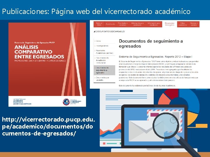 Publicaciones: Página web del vicerrectorado académico http: //vicerrectorado. pucp. edu. pe/academico/documentos/do cumentos-de-egresados/ Publicaciones: Página web del vicerrectorado académico http: //vicerrectorado. pucp. edu. pe/academico/documentos/do cumentos-de-egresados/