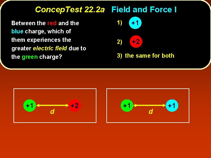 Concep. Test 22. 2 a Field and Force I Between the red and the