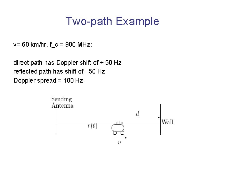 Two-path Example v= 60 km/hr, f_c = 900 MHz: direct path has Doppler shift