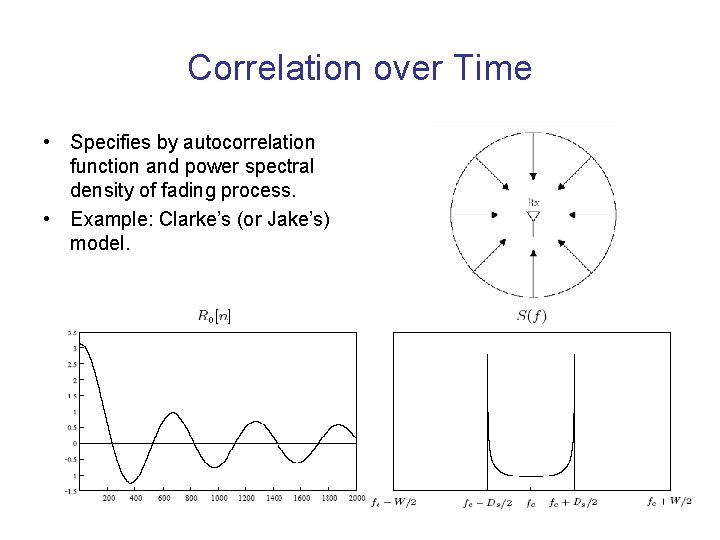 Correlation over Time • Specifies by autocorrelation function and power spectral density of fading