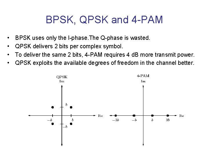 BPSK, QPSK and 4 -PAM • • BPSK uses only the I-phase. The Q-phase