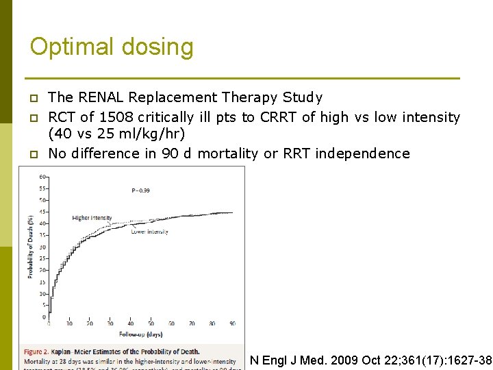 Optimal dosing p p p The RENAL Replacement Therapy Study RCT of 1508 critically