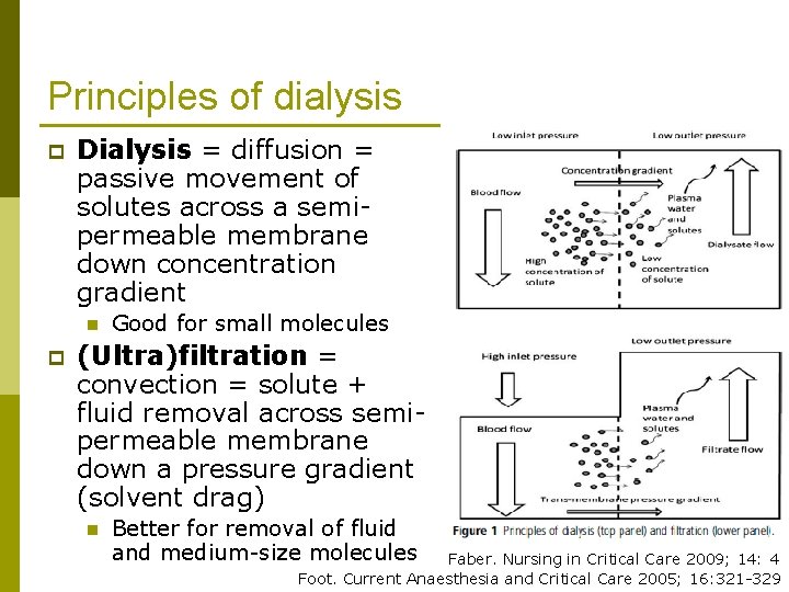Principles of dialysis p Dialysis = diffusion = passive movement of solutes across a
