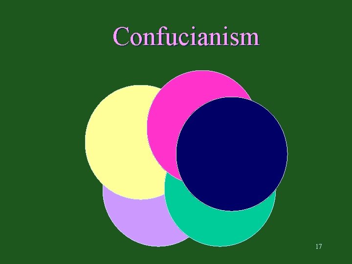 Confucianism 17 