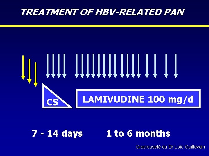 TREATMENT OF HBV-RELATED PAN CS LAMIVUDINE 100 mg/d 7 - 14 days 1 to