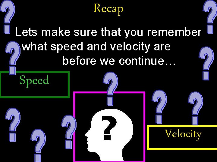 Recap Lets make sure that you remember what speed and velocity are before we