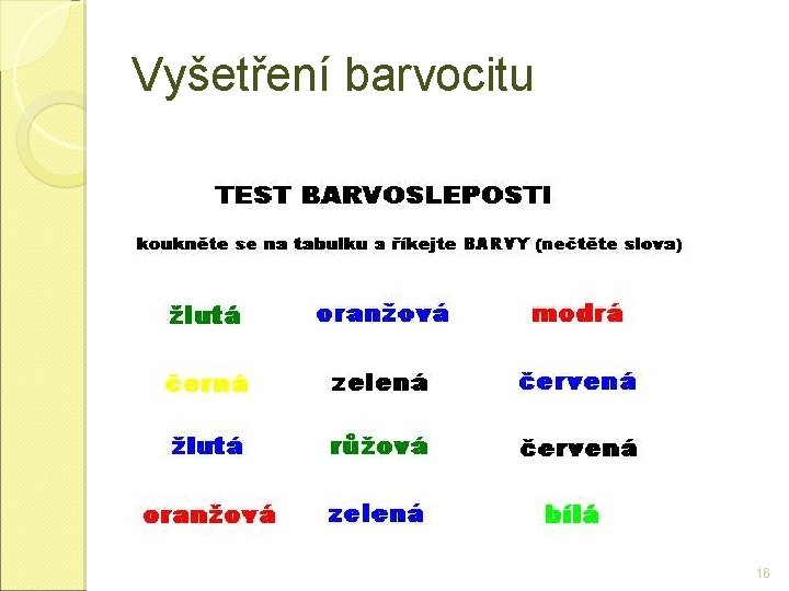 Vyšetření barvocitu 16 