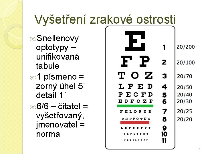 Vyšetření zrakové ostrosti Snellenovy optotypy – unifikovaná tabule 1 písmeno = zorný úhel 5´