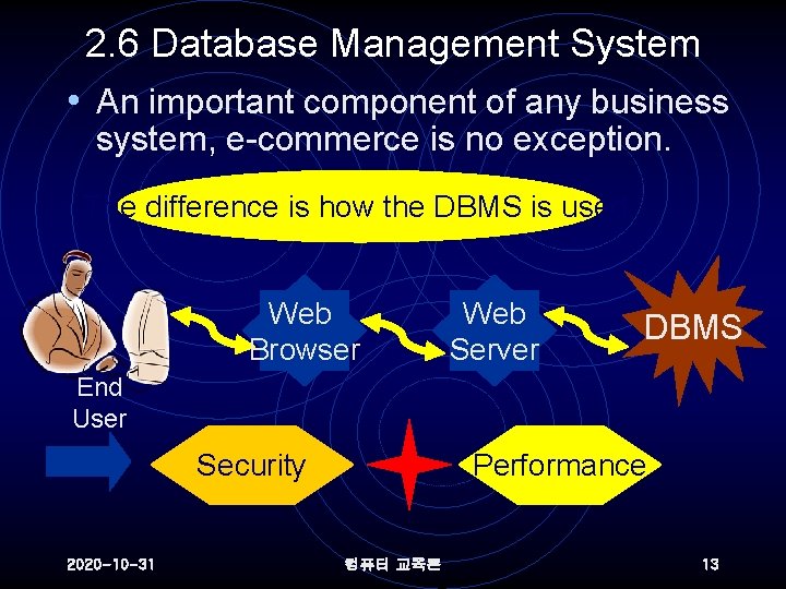 2. 6 Database Management System • An important component of any business system, e-commerce