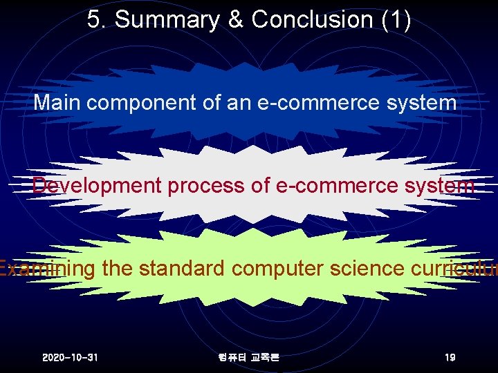 5. Summary & Conclusion (1) Main component of an e-commerce system Development process of