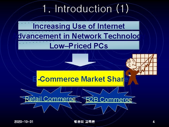 1. Introduction (1) Increasing Use of Internet Advancement in Network Technology Low–Priced PCs E-Commerce