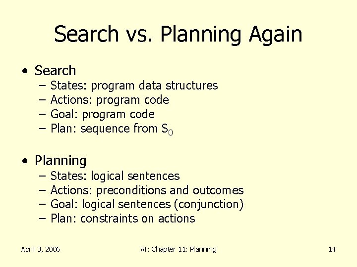 Search vs. Planning Again • Search – – States: program data structures Actions: program