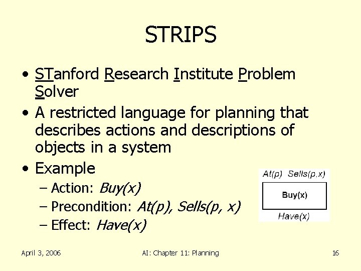 STRIPS • STanford Research Institute Problem Solver • A restricted language for planning that