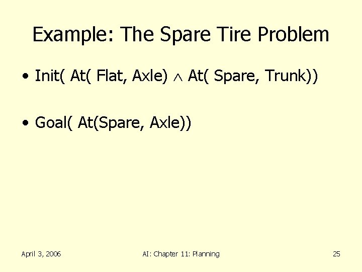 Example: The Spare Tire Problem • Init( At( Flat, Axle) At( Spare, Trunk)) •