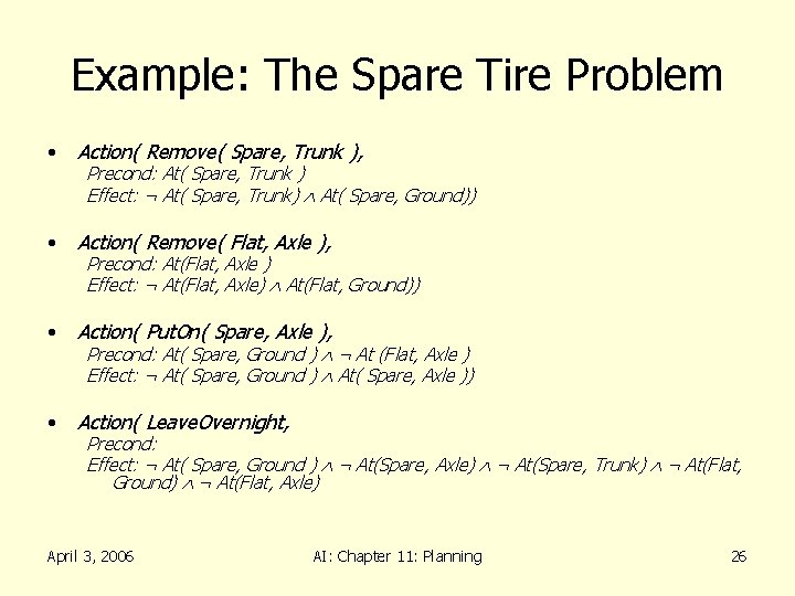 Example: The Spare Tire Problem • Action( Remove( Spare, Trunk ), • Action( Remove(