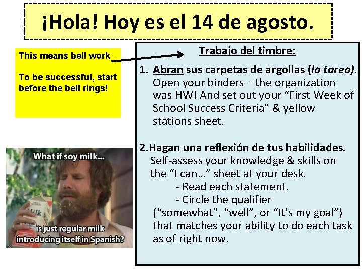 ¡Hola! Hoy es el 14 de agosto. This means bell work To be successful,