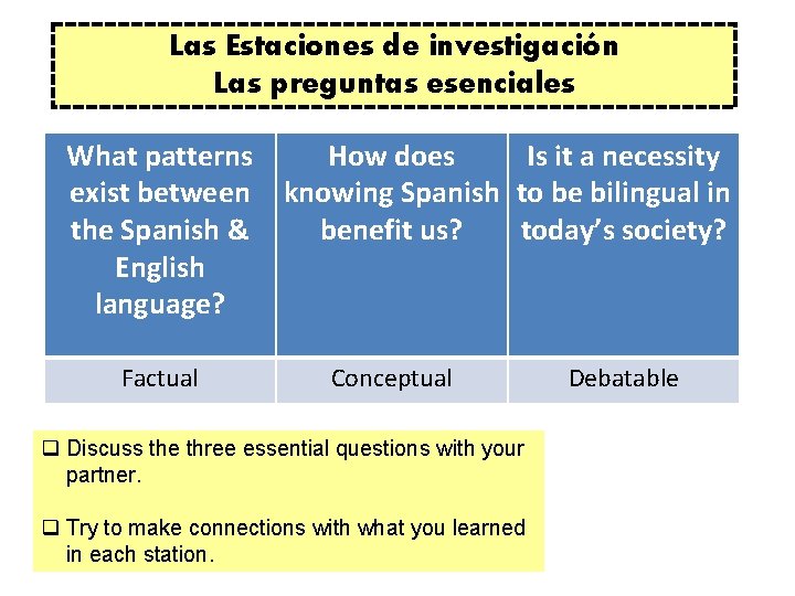 Las Estaciones de investigación Las preguntas esenciales What patterns How does Is it a