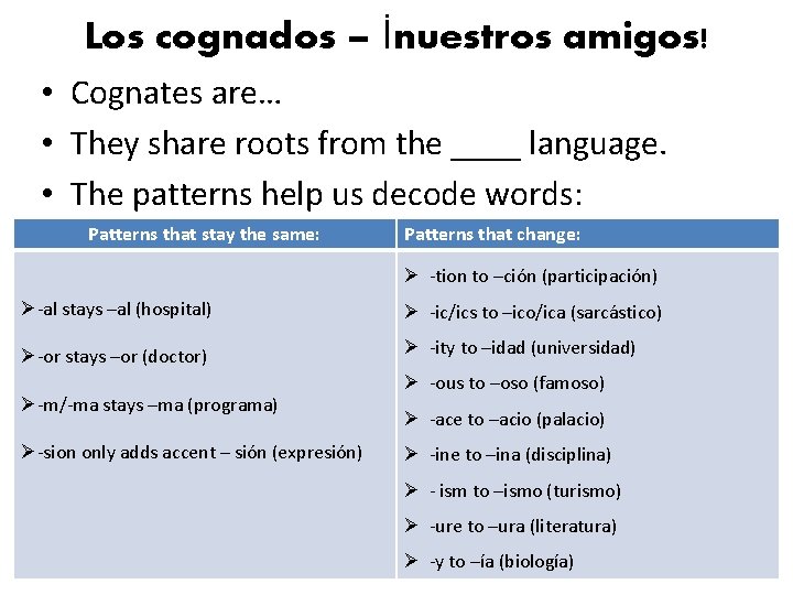 Los cognados – İnuestros amigos! • Cognates are… • They share roots from the