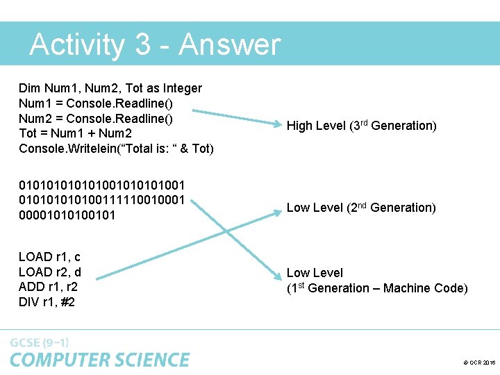 Activity 3 - Answer Dim Num 1, Num 2, Tot as Integer Num 1