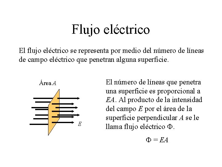 Flujo eléctrico El flujo eléctrico se representa por medio del número de líneas de Flujo eléctrico El flujo eléctrico se representa por medio del número de líneas de
