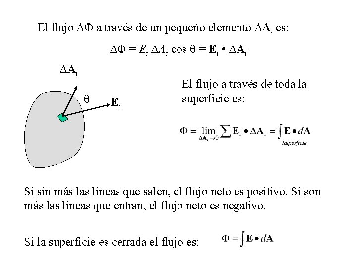 El flujo DF a través de un pequeño elemento DAi es: DF = Ei El flujo DF a través de un pequeño elemento DAi es: DF = Ei