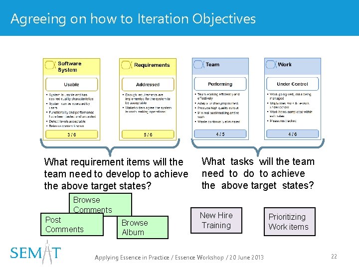 Agreeing on how to Iteration Objectives What requirement items will the team need to