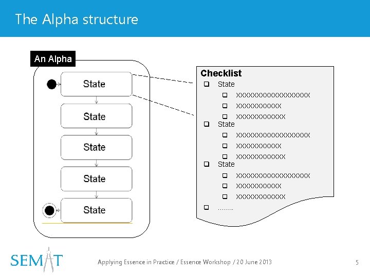 The Alpha structure An Alpha Checklist q q State q XXXXXXXXXXXXXXXXXX q XXXXXXXXXXXX State