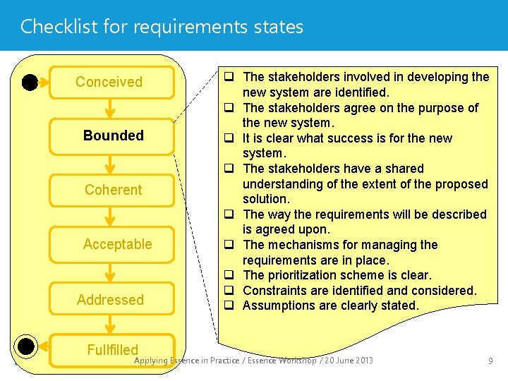 Checklist for requirements states Conceived Bounded Coherent Acceptable Addressed Fullfilled q The stakeholders involved