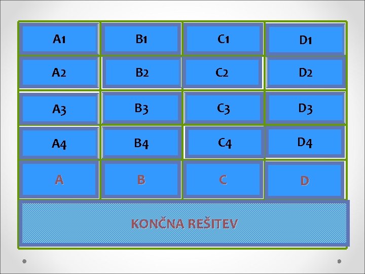 SOK A 1 … ZVEZDA B 1 SOČA C 1 LUŽE ČAJ A 2