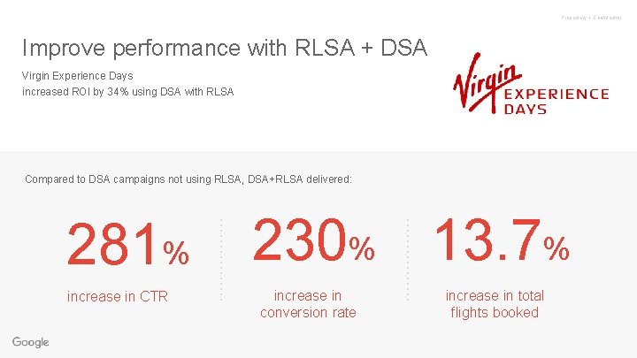 Proprietary + Confidential Improve performance with RLSA + DSA Virgin Experience Days increased ROI