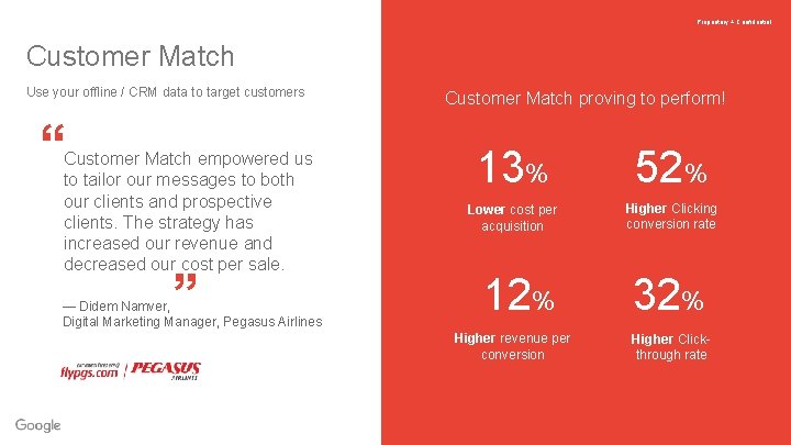 Proprietary + Confidential Customer Match Use your offline / CRM data to target customers