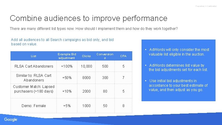Proprietary + Confidential Combine audiences to improve performance There are many different list types