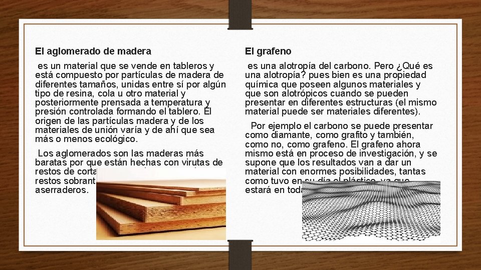 El aglomerado de madera El grafeno es un material que se vende en tableros