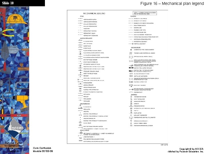 Slide 18 National Center for Construction Education and Research Figure 16 – Mechanical plan