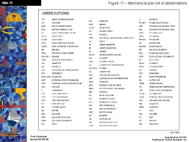 Slide 19 National Center for Construction Education and Research Figure 17 – Mechanical plan